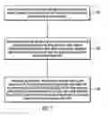 Fig. 08 - System for indicating and scheduling additional execution time based on determining whether the execution unit has yielded previously within a predetermined period of time