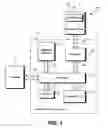 Fig. 02 - Method and system for associating metadata with content