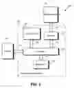 Fig. 04 - Method and system for associating metadata with content