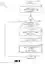 Fig. 07 - Systems and methods for managing semantic locks