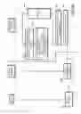 Fig. 07 - Performing inventory scan to determine presence of prerequisite resources