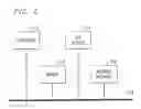 Fig. 06 - Method and apparatus for resource allocation among classifiers in classification systems