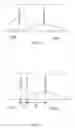 Fig. 05 - System and method of load balancing using fuzzy logic