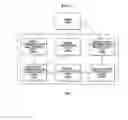 Fig. 07 - Method and system for interworking a plurality of applications