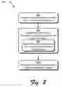 Fig. 03 - Enterprise device driver management for operating system deployment