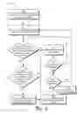 Fig. 04 - Enterprise device driver management for operating system deployment