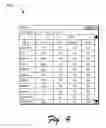 Fig. 05 - Enterprise device driver management for operating system deployment