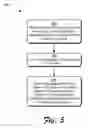 Fig. 06 - Enterprise device driver management for operating system deployment