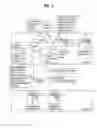 Fig. 07 - IPTV receiver and method for controlling contents viewing in the IPTV receiver