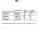 Fig. 10 - IPTV receiver and method for controlling contents viewing in the IPTV receiver
