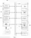 Fig. 09 - Software-based conditional access to IPTV content