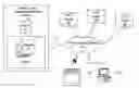 Fig. 01 - Methods, systems, and computer program products for categorizing/rating content uploaded to a network for broadcasting
