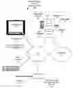 Fig. 01 - SYSTEM AND METHOD TO AUTOMATICALLY TUNE INTO BREAKING WEATHER/NEWS BROADCASTS