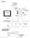 Fig. 02 - SYSTEM AND METHOD TO AUTOMATICALLY TUNE INTO BREAKING WEATHER/NEWS BROADCASTS