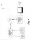Fig. 02 - Content customization portal for media content distribution systems and methods