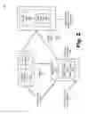 Fig. 03 - Content customization portal for media content distribution systems and methods
