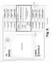 Fig. 07 - Content customization portal for media content distribution systems and methods