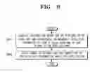 Fig. 07 - BROADCAST RECEIVING APPARATUS AND METHOD FOR FOCUS MANAGEMENT BY APPLICATION