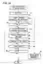 Fig. 20 - Apparatus and method for receiving a transport stream containing a plurality of content data