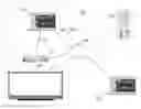 Fig. 01 - Facilitating Random Access In Streaming Content