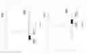 Fig. 06 - Facilitating Random Access In Streaming Content