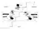 Fig. 05 - System for testing set-top boxes and content distribution networks and associated methods