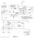 Fig. 45 - Background Data Transmission between Media Device and Host Device