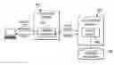 Fig. 01 - ROLE-BASED AUTHORIZATION USING CONDITIONAL PERMISSIONS