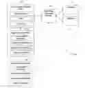 Fig. 01 - Role policy management