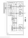 Fig. 07 - Efficient implementation of security applications in a networked environment