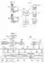 Fig. 02 - Using trusted user space pages as kernel data pages