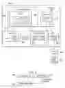 Fig. 03 - Using trusted user space pages as kernel data pages