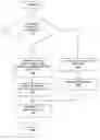 Fig. 01 - Dynamically generated whitelist for high throughput intrusion prevention system (IPS) functionality
