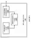 Fig. 03 - Dynamically generated whitelist for high throughput intrusion prevention system (IPS) functionality