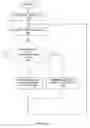 Fig. 04 - Dynamically generated whitelist for high throughput intrusion prevention system (IPS) functionality