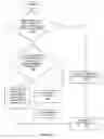 Fig. 06 - Dynamically generated whitelist for high throughput intrusion prevention system (IPS) functionality