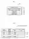 Fig. 07 - Secure Processing Device and Secure Processing System