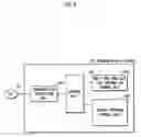 Fig. 08 - Secure Processing Device and Secure Processing System