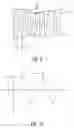 Fig. 06 - Changing amplitude of movement by changing the drive frequency of a toothbrush brushhead
