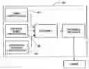 Fig. 01 - Method for making a window covering having operable vanes