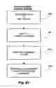 Fig. 72 - Method for making a window covering having operable vanes