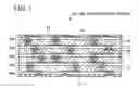 Fig. 02 - Method of manufacturing a multilayer wiring board