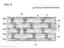 Fig. 10 - Method of manufacturing a multilayer wiring board