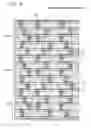 Fig. 11 - Method of manufacturing a multilayer wiring board