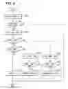 Fig. 08 - Local air conditioning system for vehicle and method of controlling local air conditioning unit
