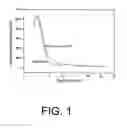 Fig. 02 - Method of sealing glass