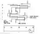 Fig. 01 - Flat knitting machine, knitting program, and method for generating knitting program