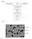 Fig. 02 - Method of preparing a composite cathode active material for rechargeable electrochemical cell