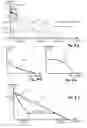 Fig. 10 - Musical instrument and automatic accompanying system for human player