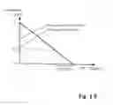 Fig. 19 - Musical instrument and automatic accompanying system for human player